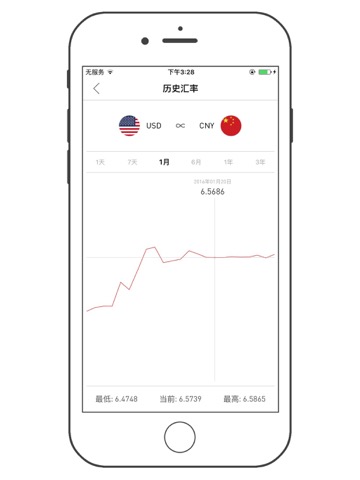 Exchange Rate Baoのおすすめ画像2