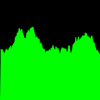 Audio Spectrum Analyzer - Black Cat Systems