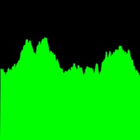 Audio Spectrum Analyzer