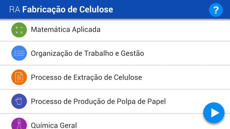 Produção de Celulose RA