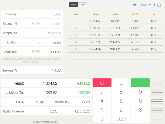 Deposit Tax - calculator for deposits with taxes