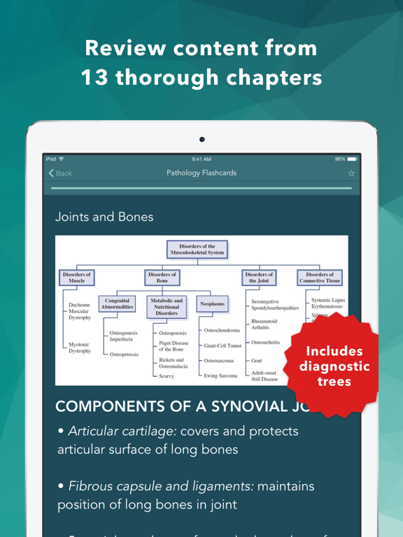 USMLE Pathology Flashcards iPad screenshot 4 - Medical app