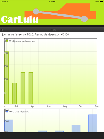 Screenshot #6 pour Carlulu Pro