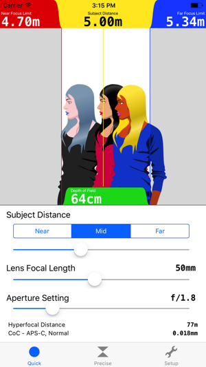 DoF Viz(圖1)-速報App