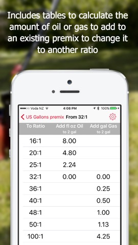 Premix Gas Ratios - Oil and Gas Mix for Two-Strokeのおすすめ画像5