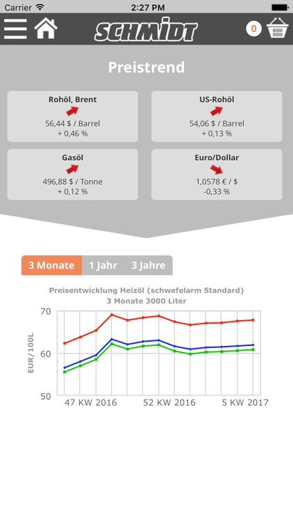 Heizöl Schmidt screenshot-3