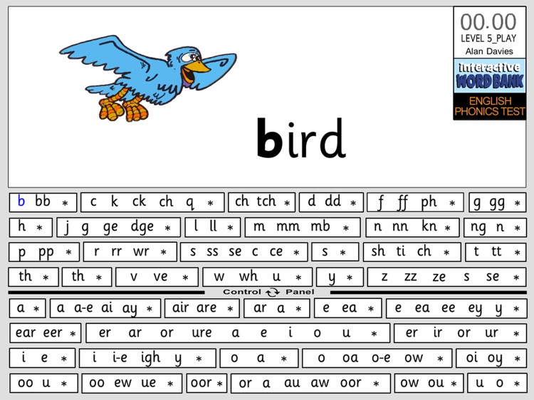 ENGLISH PHONICS TEST just IPA
