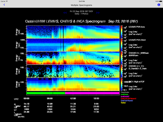 Screenshot #4 pour CassiniMIMI
