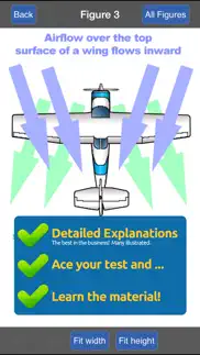 How to cancel & delete canada private pilot test prep 1