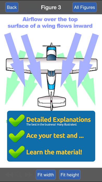 Canada Private Pilot Test Prepのおすすめ画像4