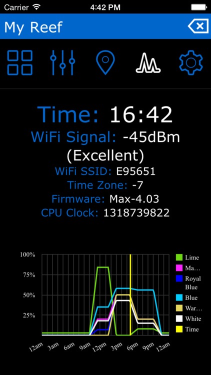 Bluefish Controller 2