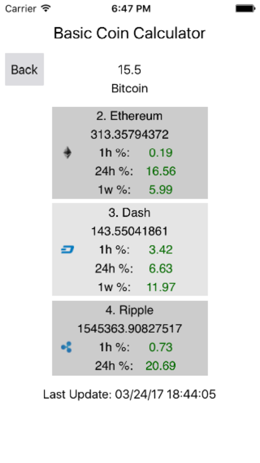 #4. Basic Coin Calculator (iOS) 由: Gergely Nagy