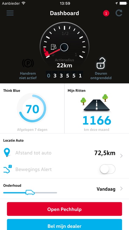 Mijn Volkswagen bedrijfswagen