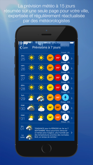 Screenshot #2 pour Météo Lyon