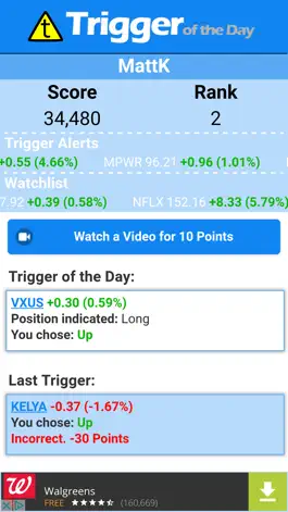 Game screenshot Trigger of the Day Stock Game mod apk