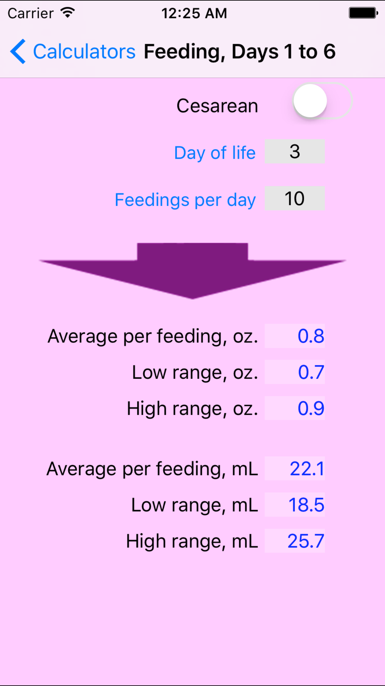 Breastfeeding Management 2
