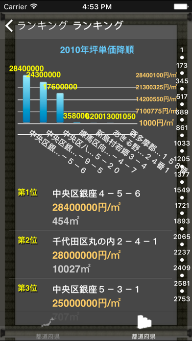 日本都道府県地価調査2010 screenshot1