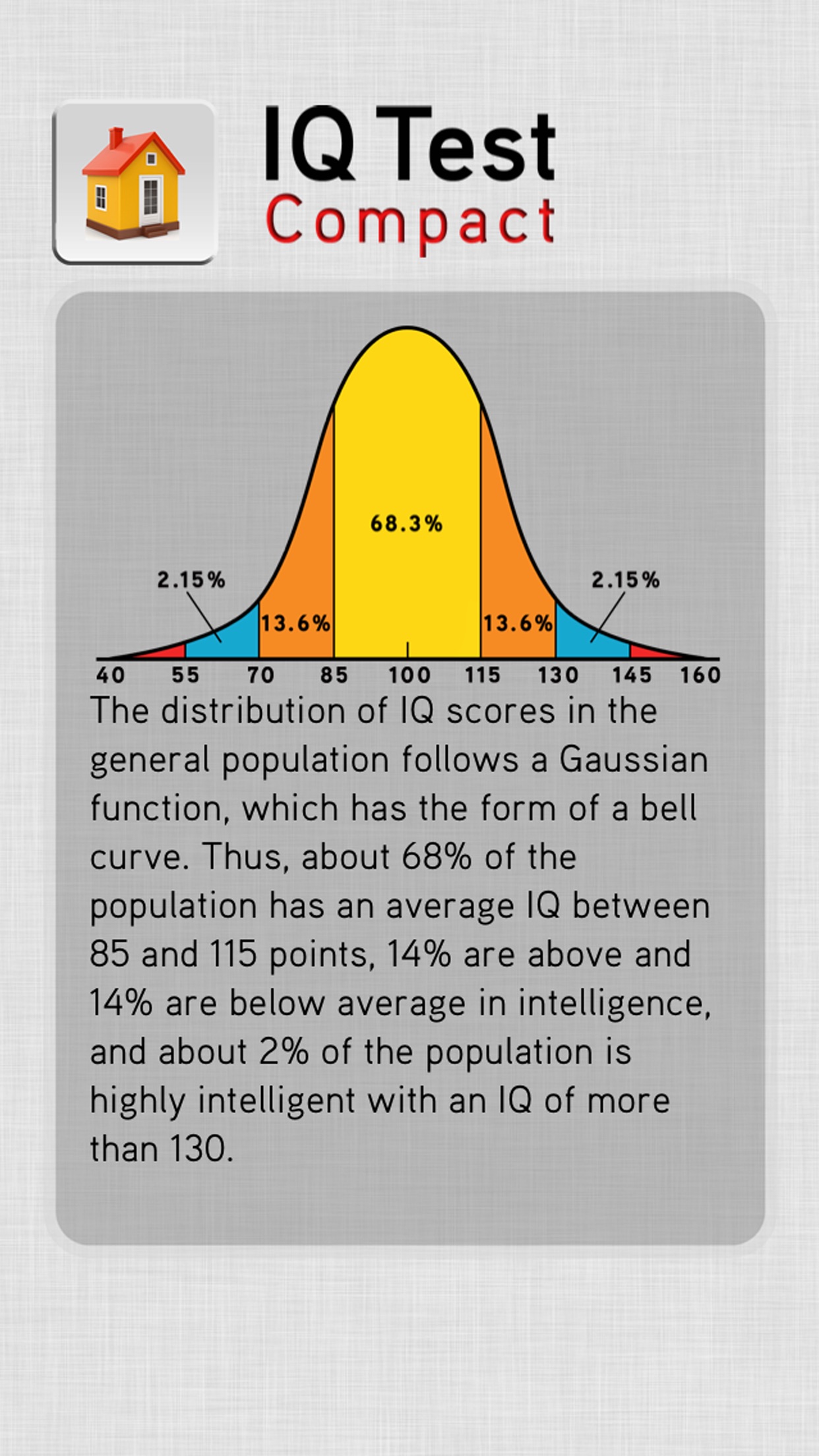 Screenshot 3 of IQ Test Compact