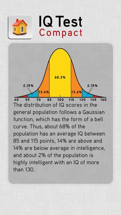 IQ Test Compact Screenshot