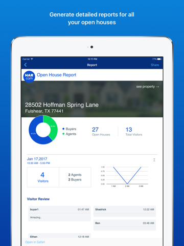 HAR Open House - náhled