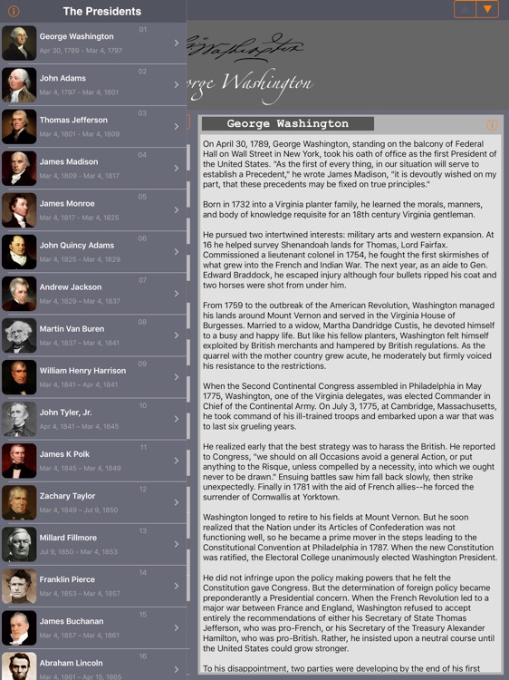 US Presidents (American President Life History)