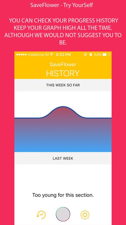 SaveFlower - Test Yourself