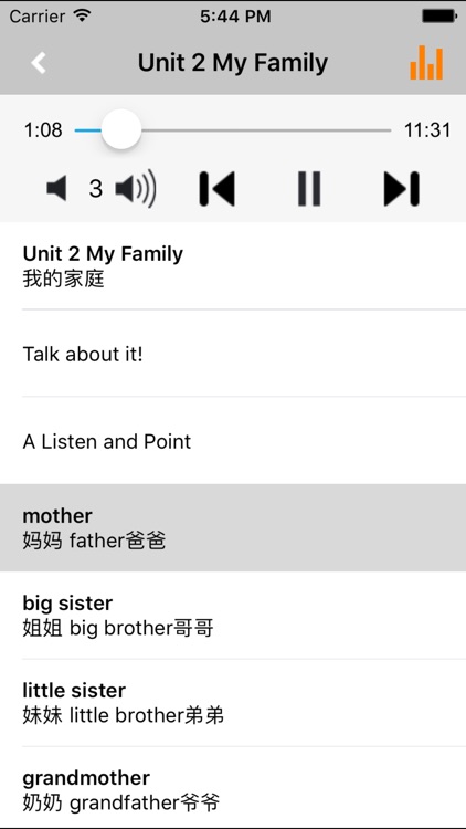 美国小学Super Kids 1、2级别 -朗文少儿新灵通英语