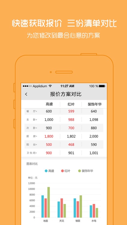 云装空间-家装设计一键式装修平台