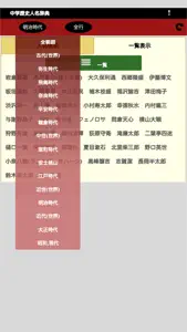 中学歴史人名辞典 screenshot #3 for iPhone