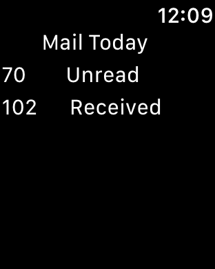 Envelope - Unified Inbox Email