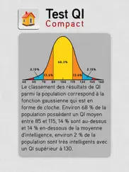 test qi compact iPad Captures Décran 3