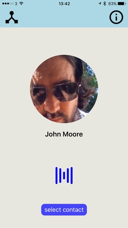 Nibble Contact Sharing