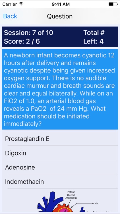 Maternal Newborn Nurse MNN Review