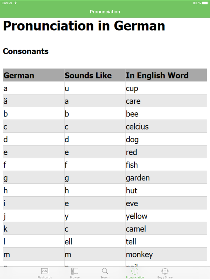 German Flashcards with Pictures Lite