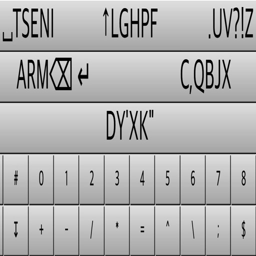 Switch Control Keyboard