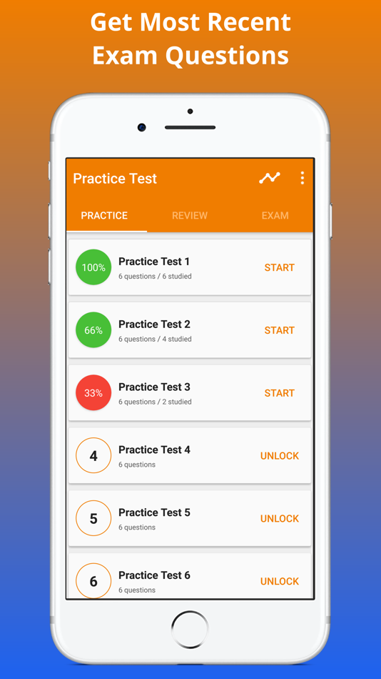 #1. CSET® Practice Test 2017 Ed (iOS) 게시자: Lieu Phan