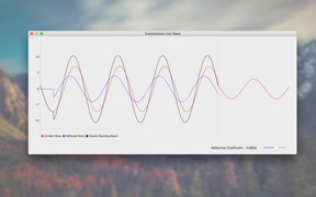 Electromagnetism Virtualization screenshot