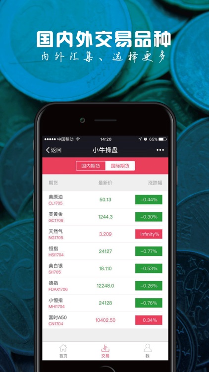 小牛操盘-国际期货黄金原油投资交易平台