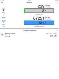Data Monitor Pro - Control Data Usage in Real Time ipad bilder 0