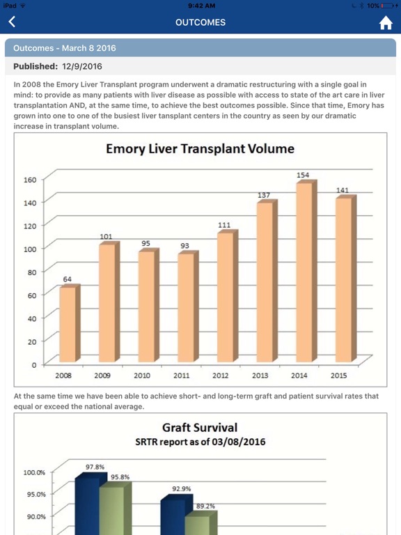 Emory Liver Transplant iPad screenshot