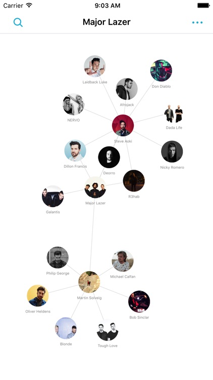 Discovr - discover music