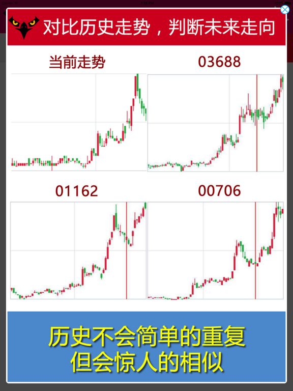Screenshot #6 pour 港股鹰眼——香港股市人工智能选股神器