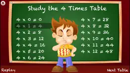 multiplication for kids problems & solutions and troubleshooting guide - 4