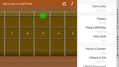 Screenshot #2 pour Ukulele!