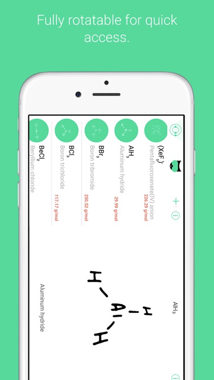 Lewis Dot: CHEMISTRY - College, AP, & Med Resource screenshot-4