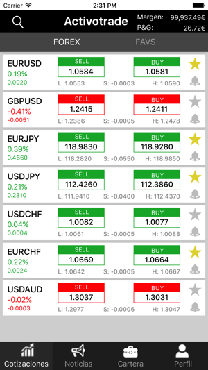 MarketWatcher