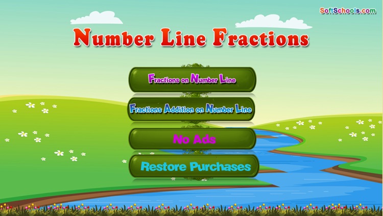 Number Line Fractions