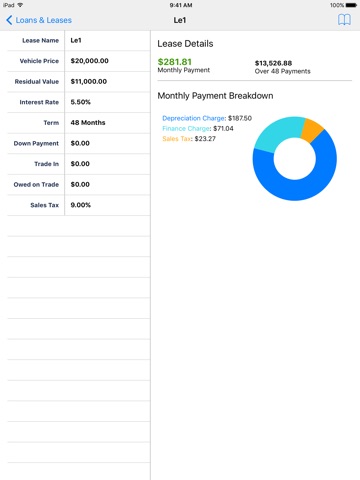 Car Finance Tools - Car Loan Calculator screenshot 2