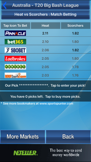 Cricket Odds And Picks(圖2)-速報App