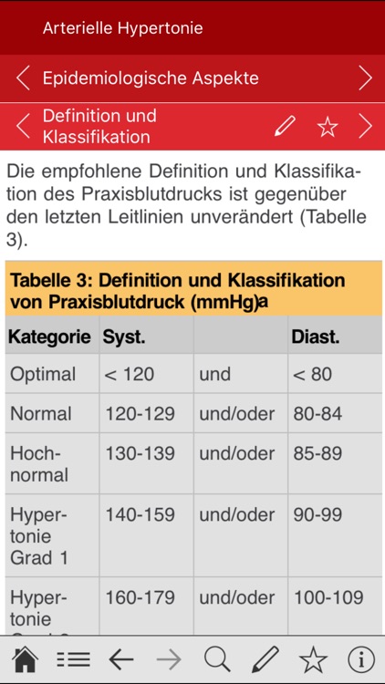 DHL Leitlinien